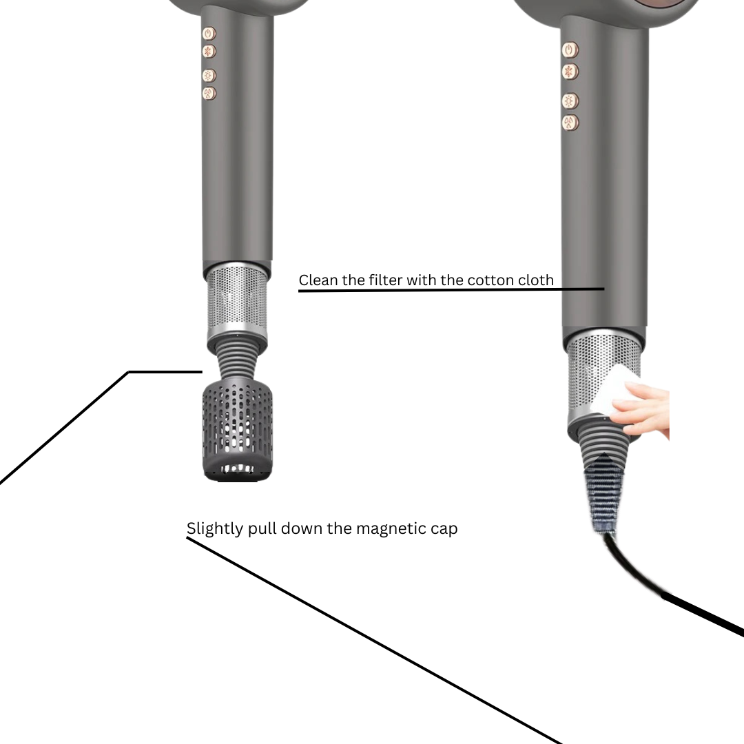 LuxeDry Pro Negative Ion Hair Dryer